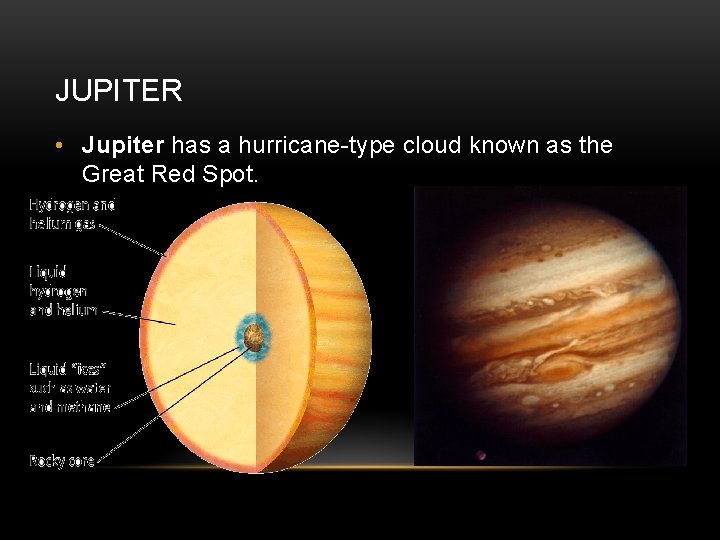 JUPITER • Jupiter has a hurricane-type cloud known as the Great Red Spot. 