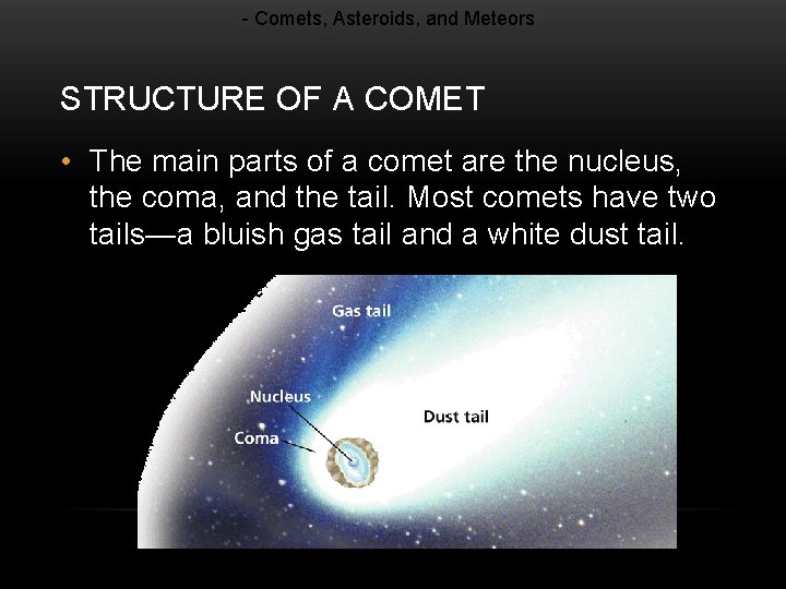 - Comets, Asteroids, and Meteors STRUCTURE OF A COMET • The main parts of