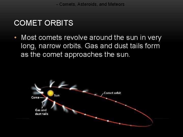 - Comets, Asteroids, and Meteors COMET ORBITS • Most comets revolve around the sun