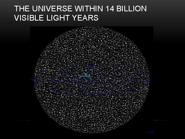 THE UNIVERSE WITHIN 14 BILLION VISIBLE LIGHT YEARS 