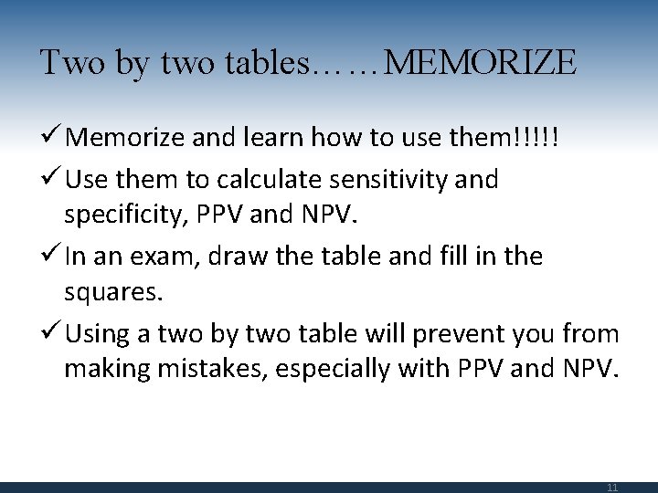 Two by two tables……MEMORIZE ü Memorize and learn how to use them!!!!! ü Use