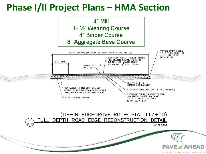 Phase I/II Project Plans – HMA Section 4” Mill 1 - ½” Wearing Course