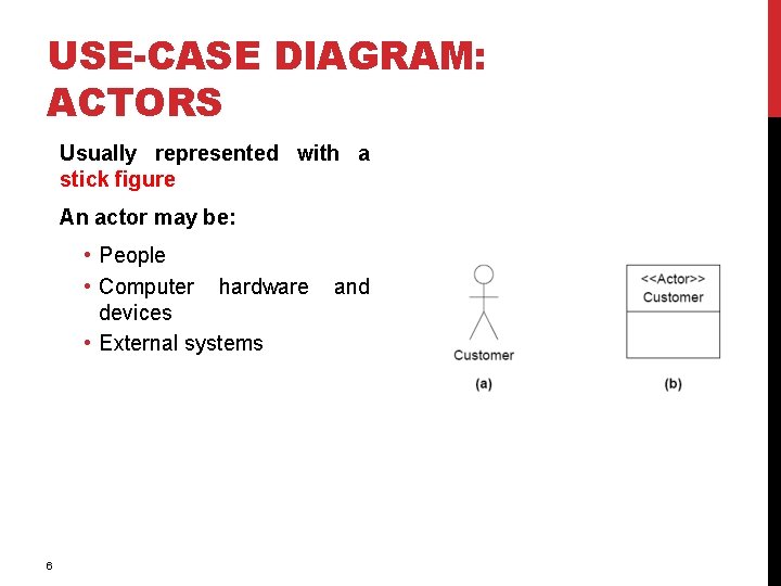 USE-CASE DIAGRAM: ACTORS Usually represented with a stick figure An actor may be: •