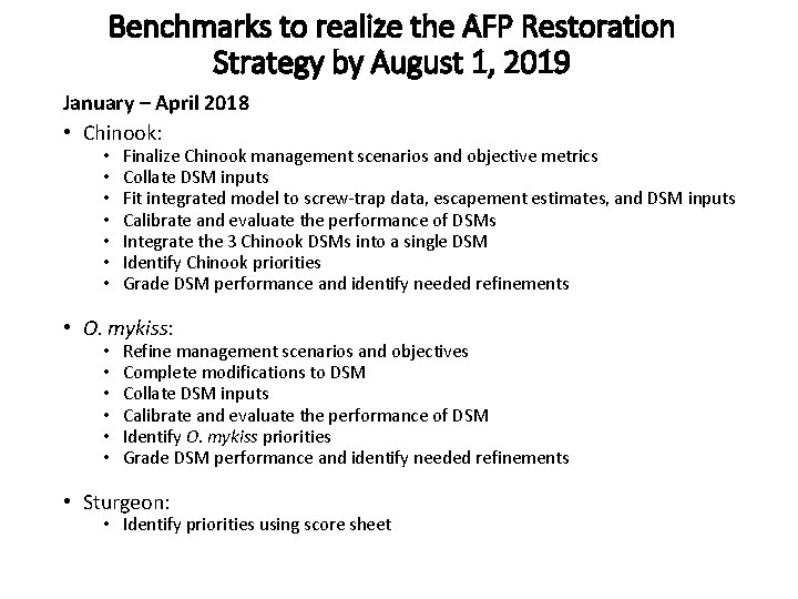 Benchmarks to realize the AFP Restoration Strategy by August 1, 2019 January – April