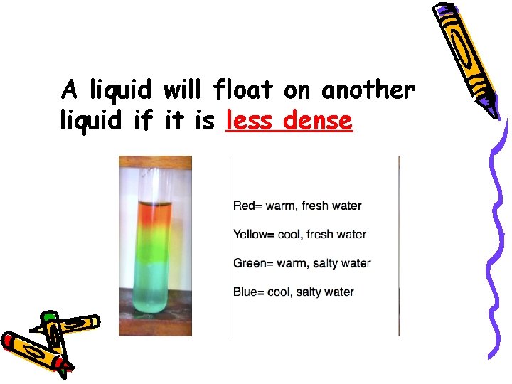 A liquid will float on another liquid if it is less dense 