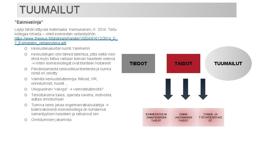 TUUMAILUT ”Esimieslinja” Löytyi tähän liittyvää materiaalia: Hannukainen, H. 2014. Tartu kollegaa hihasta – vinkit