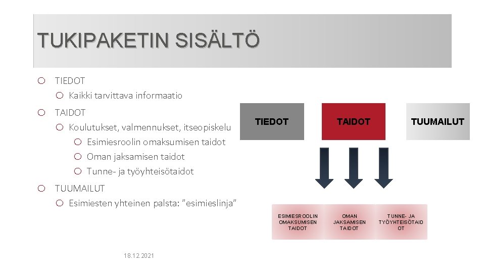 TUKIPAKETIN SISÄLTÖ o o o TIEDOT o Kaikki tarvittava informaatio TAIDOT o Koulutukset, valmennukset,