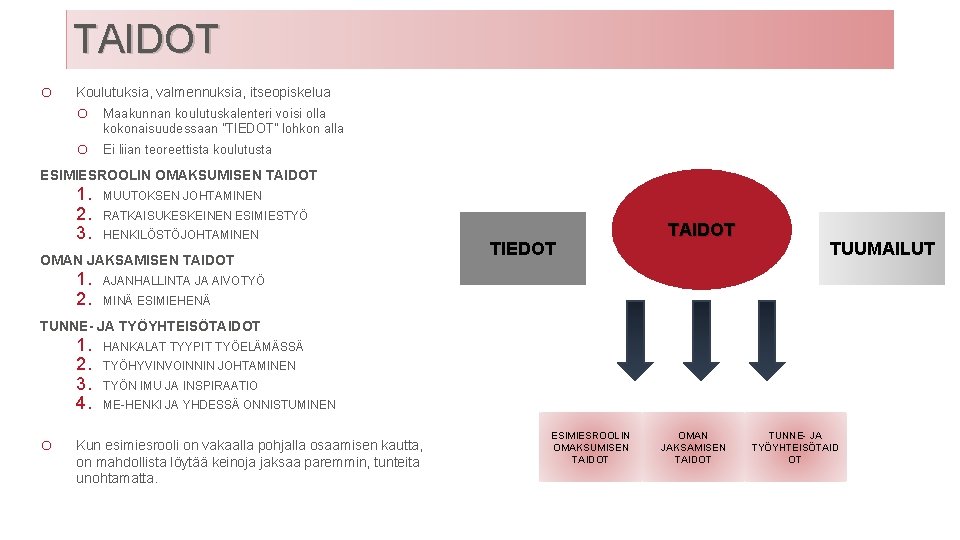 TAIDOT o Koulutuksia, valmennuksia, itseopiskelua o Maakunnan koulutuskalenteri voisi olla kokonaisuudessaan ”TIEDOT” lohkon alla