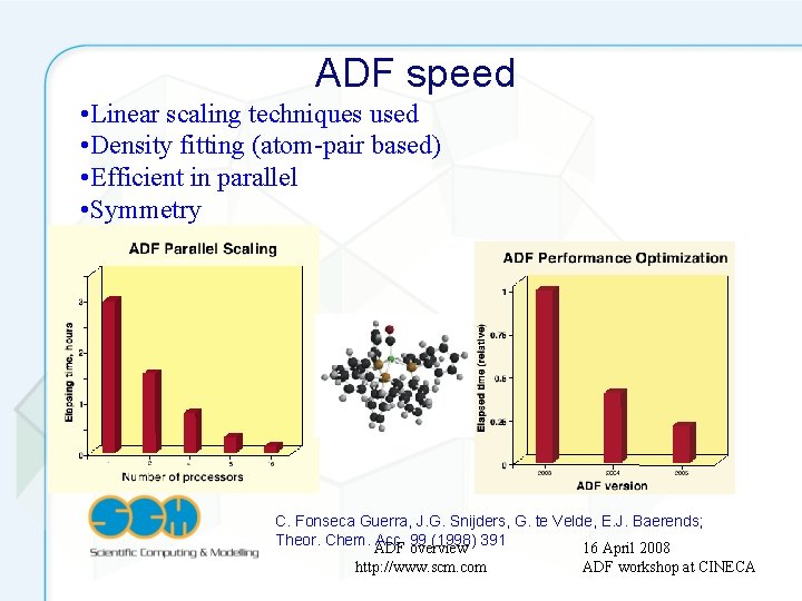 ADF speed • Linear scaling techniques used • Density fitting (atom-pair based) • Efficient