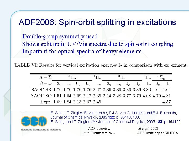 ADF 2006: Spin-orbit splitting in excitations Double-group symmetry used Shows split up in UV/Vis