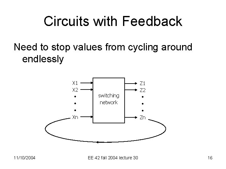 Circuits with Feedback Need to stop values from cycling around endlessly X 1 X