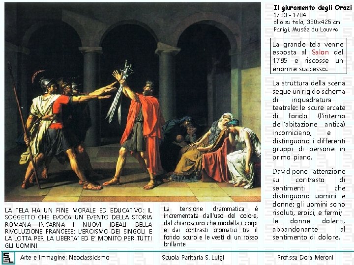 Il giuramento degli Orazi 1783 - 1784 olio su tela, 330 x 425 cm