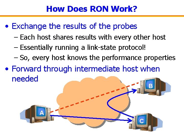How Does RON Work? • Exchange the results of the probes – Each host