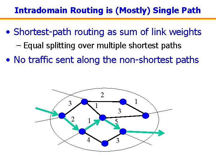 Intradomain Routing is (Mostly) Single Path • Shortest-path routing as sum of link weights