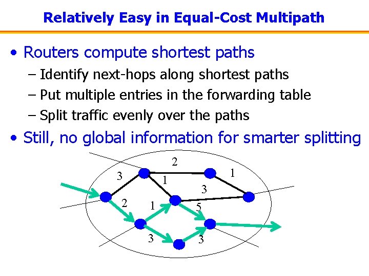 Relatively Easy in Equal-Cost Multipath • Routers compute shortest paths – Identify next-hops along