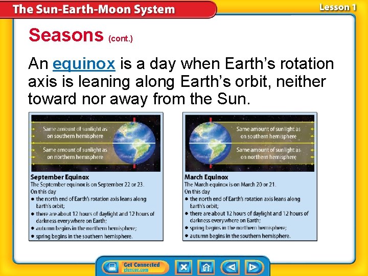 Seasons (cont. ) An equinox is a day when Earth’s rotation axis is leaning