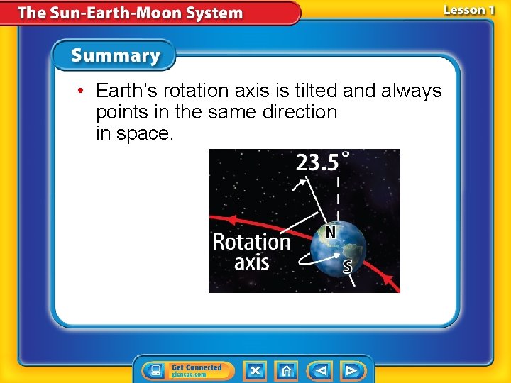  • Earth’s rotation axis is tilted and always points in the same direction