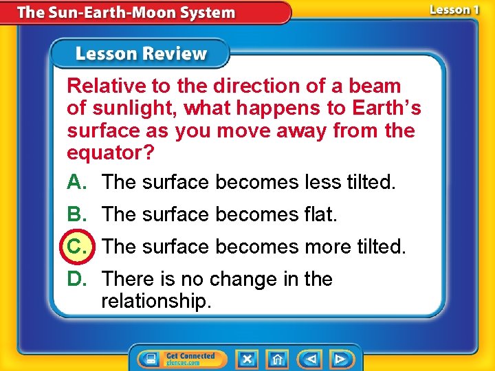 Relative to the direction of a beam of sunlight, what happens to Earth’s surface