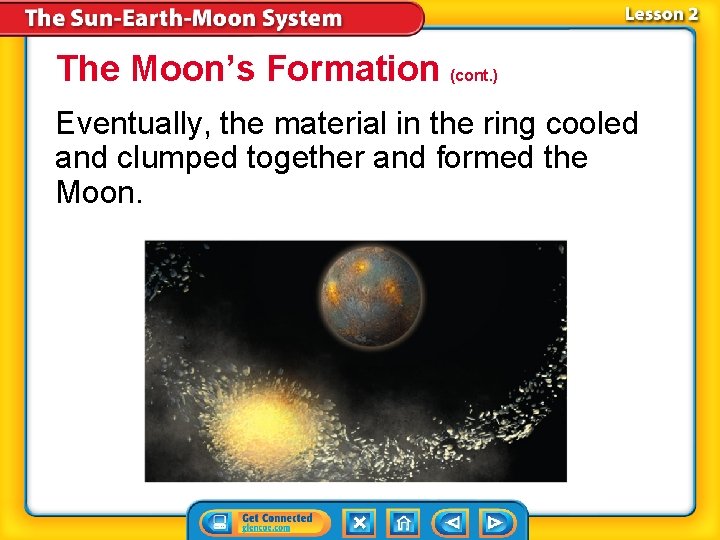 The Moon’s Formation (cont. ) Eventually, the material in the ring cooled and clumped