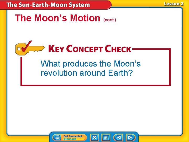 The Moon’s Motion (cont. ) What produces the Moon’s revolution around Earth? 