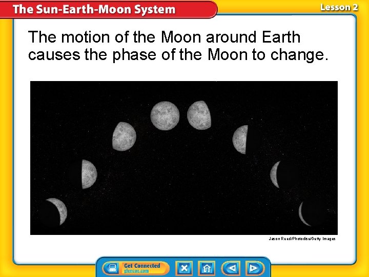 The motion of the Moon around Earth causes the phase of the Moon to