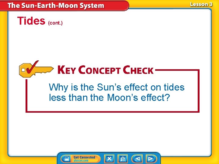 Tides (cont. ) Why is the Sun’s effect on tides less than the Moon’s