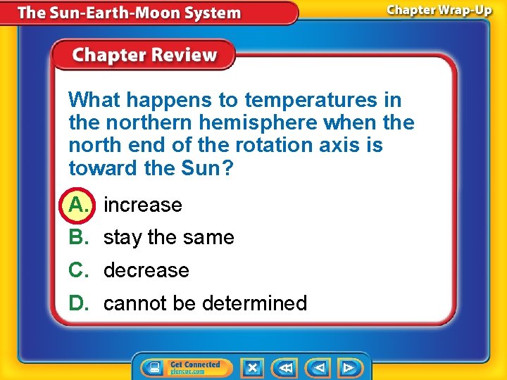 What happens to temperatures in the northern hemisphere when the north end of the