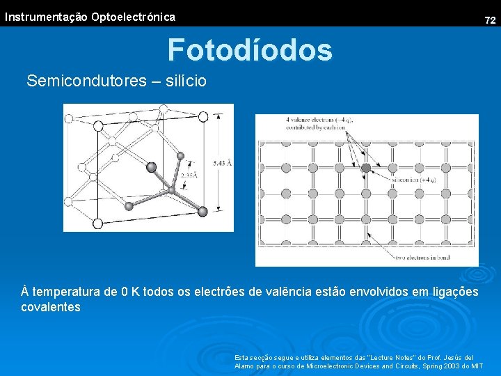 Instrumentação Optoelectrónica 72 Fotodíodos Semicondutores – silício À temperatura de 0 K todos os