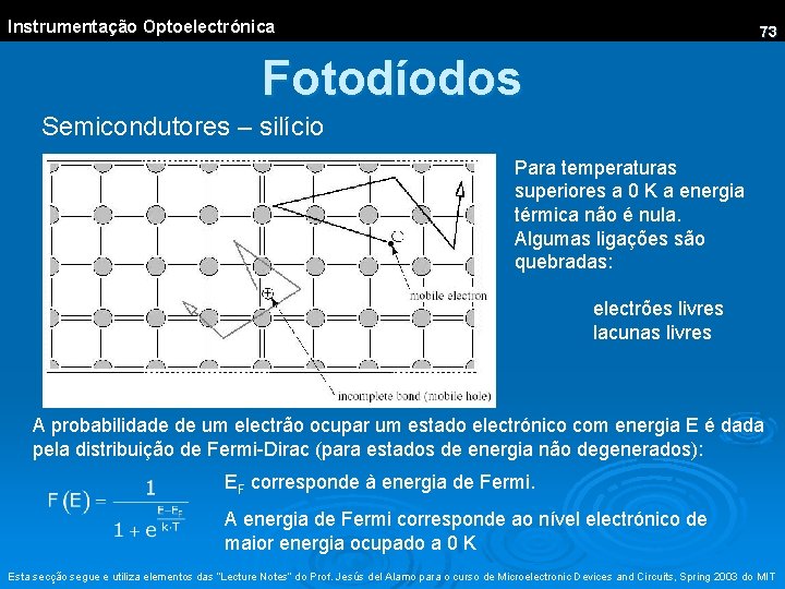 Instrumentação Optoelectrónica 73 Fotodíodos Semicondutores – silício Para temperaturas superiores a 0 K a