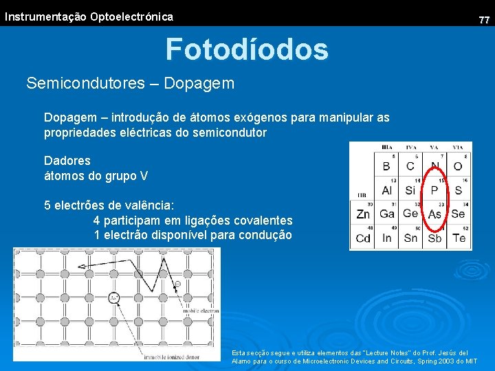 Instrumentação Optoelectrónica 77 Fotodíodos Semicondutores – Dopagem – introdução de átomos exógenos para manipular