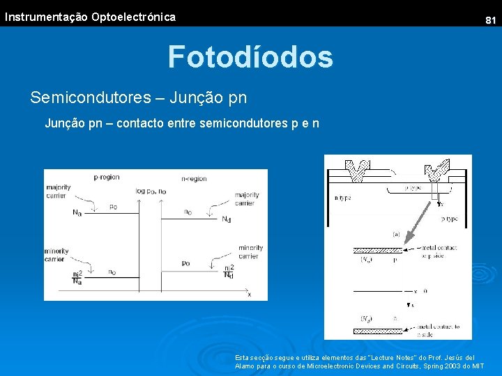 Instrumentação Optoelectrónica 81 Fotodíodos Semicondutores – Junção pn – contacto entre semicondutores p e