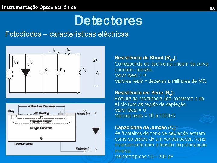 Instrumentação Optoelectrónica 93 Detectores Fotodíodos – características eléctricas Resistência de Shunt (Rsh): Corresponde ao