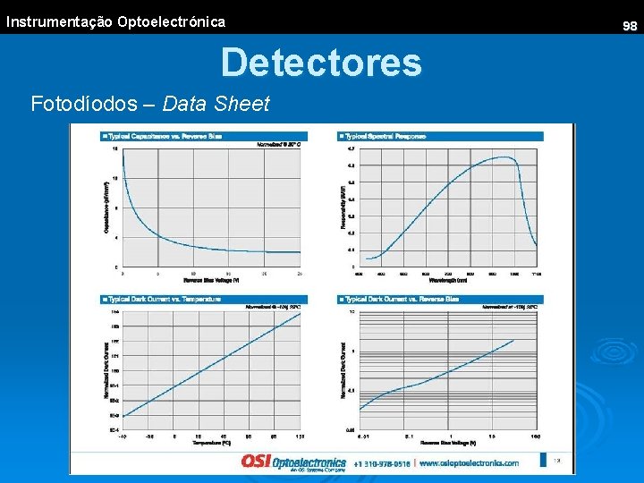 Instrumentação Optoelectrónica Detectores Fotodíodos – Data Sheet 98 