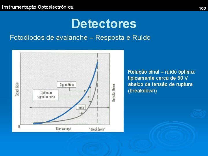 Instrumentação Optoelectrónica 103 Detectores Fotodíodos de avalanche – Resposta e Ruído Relação sinal –