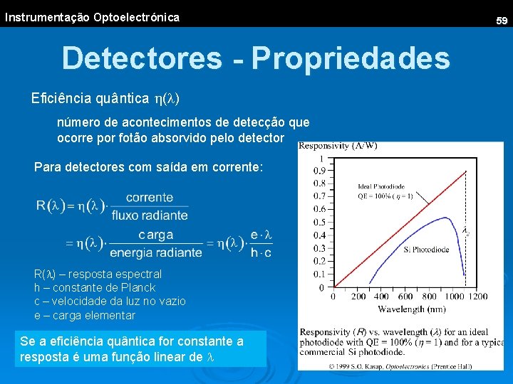 Instrumentação Optoelectrónica Detectores - Propriedades Eficiência quântica (l) número de acontecimentos de detecção que