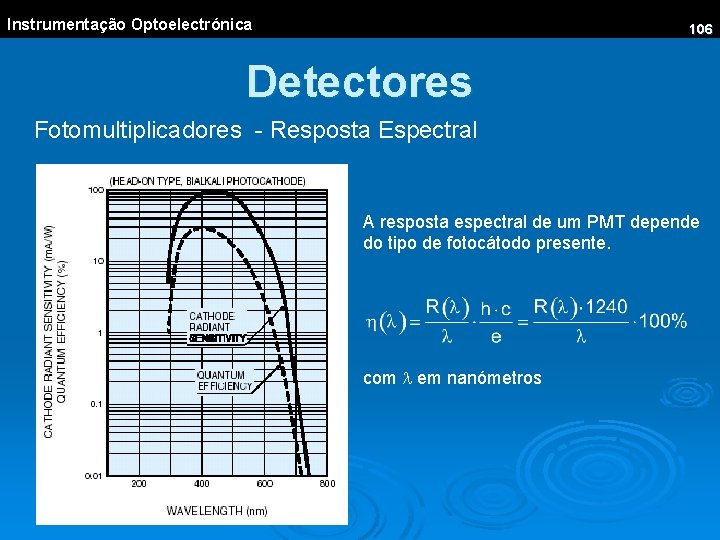 Instrumentação Optoelectrónica 106 Detectores Fotomultiplicadores - Resposta Espectral A resposta espectral de um PMT