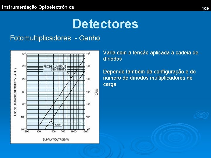 Instrumentação Optoelectrónica 109 Detectores Fotomultiplicadores - Ganho Varia com a tensão aplicada à cadeia