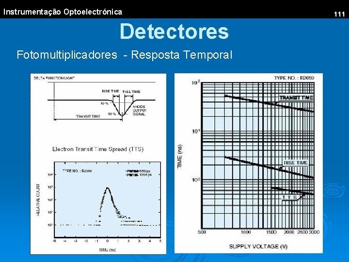 Instrumentação Optoelectrónica Detectores Fotomultiplicadores - Resposta Temporal 111 