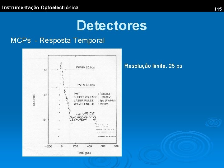 Instrumentação Optoelectrónica 115 Detectores MCPs - Resposta Temporal Resolução limite: 25 ps 