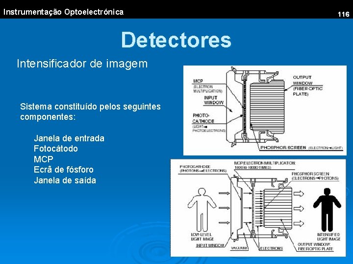 Instrumentação Optoelectrónica Detectores Intensificador de imagem Sistema constituído pelos seguintes componentes: Janela de entrada