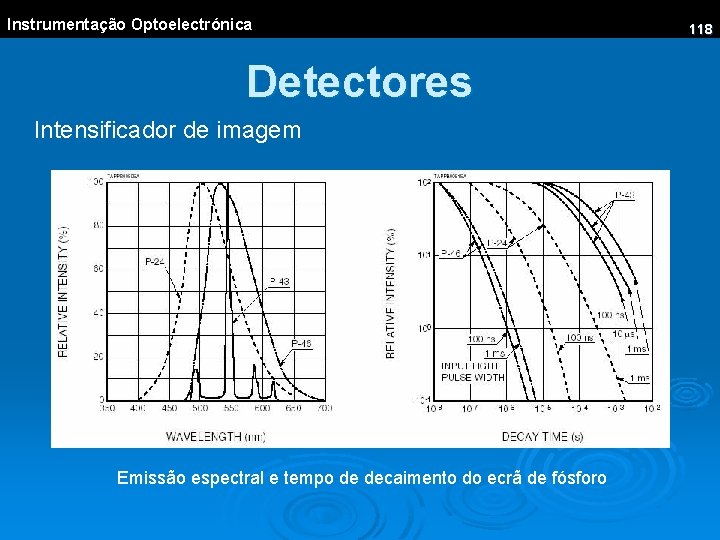 Instrumentação Optoelectrónica Detectores Intensificador de imagem Emissão espectral e tempo de decaimento do ecrã