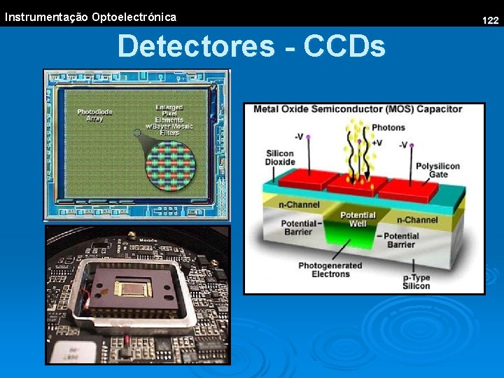 Instrumentação Optoelectrónica Detectores - CCDs 122 