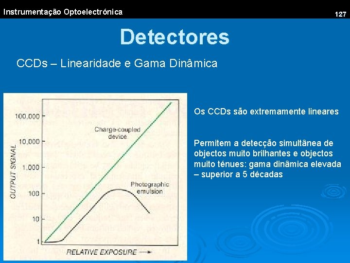 Instrumentação Optoelectrónica 127 Detectores CCDs – Linearidade e Gama Dinâmica Os CCDs são extremamente