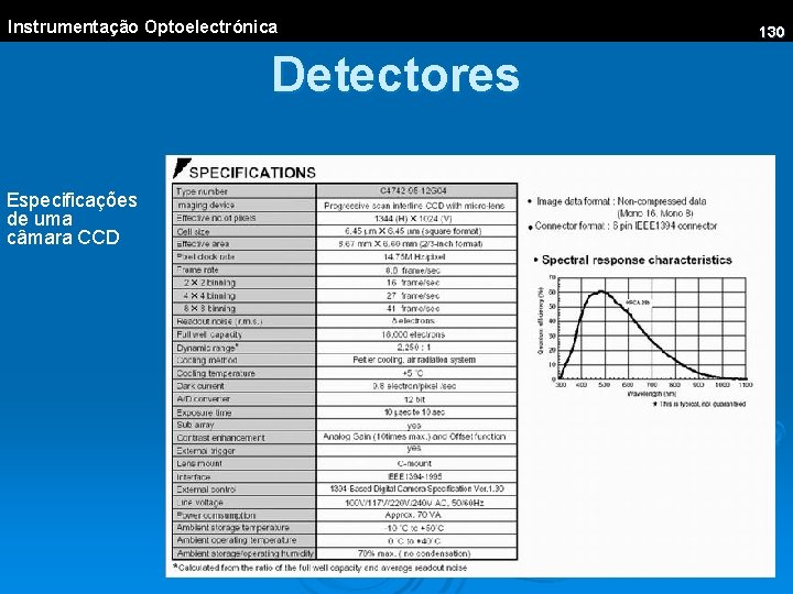 Instrumentação Optoelectrónica Detectores Especificações de uma câmara CCD 130 