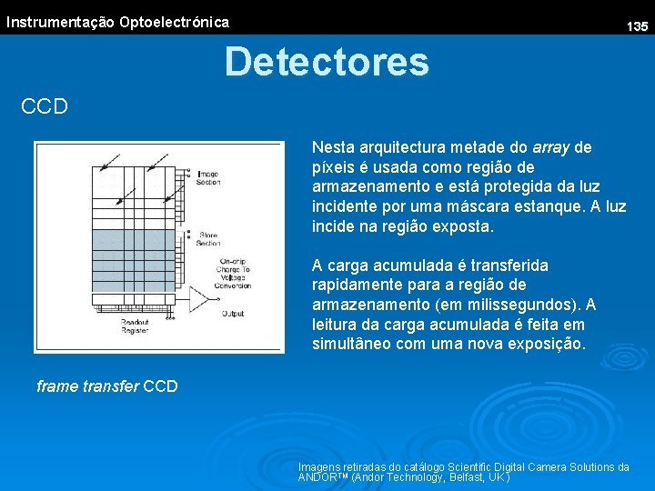 Instrumentação Optoelectrónica 135 Detectores CCD Nesta arquitectura metade do array de píxeis é usada