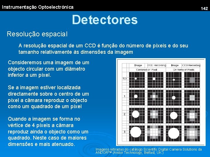 Instrumentação Optoelectrónica 142 Detectores Resolução espacial A resolução espacial de um CCD é função