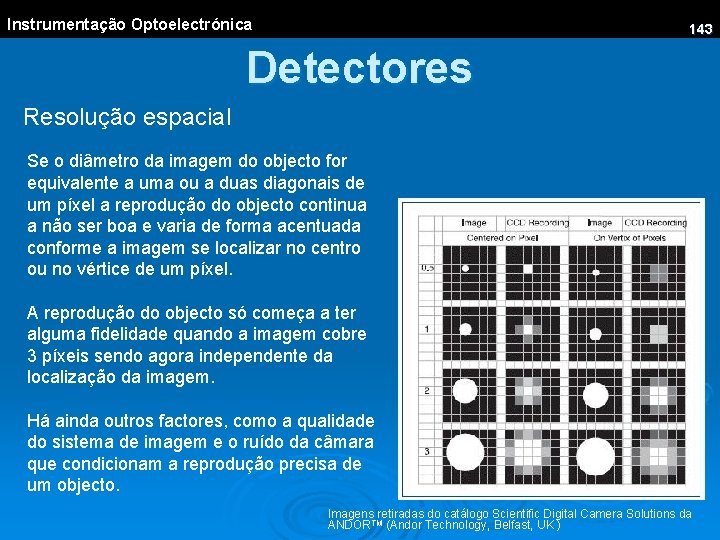 Instrumentação Optoelectrónica 143 Detectores Resolução espacial Se o diâmetro da imagem do objecto for