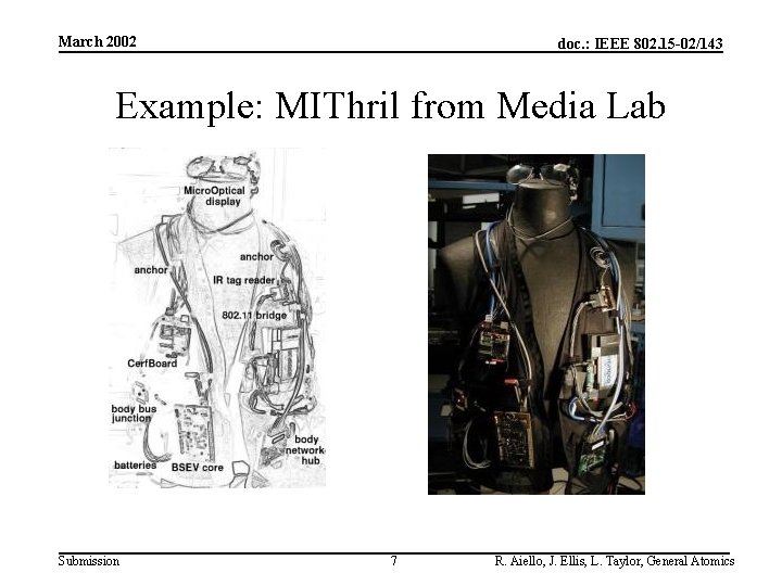 March 2002 doc. : IEEE 802. 15 -02/143 Example: MIThril from Media Lab Submission