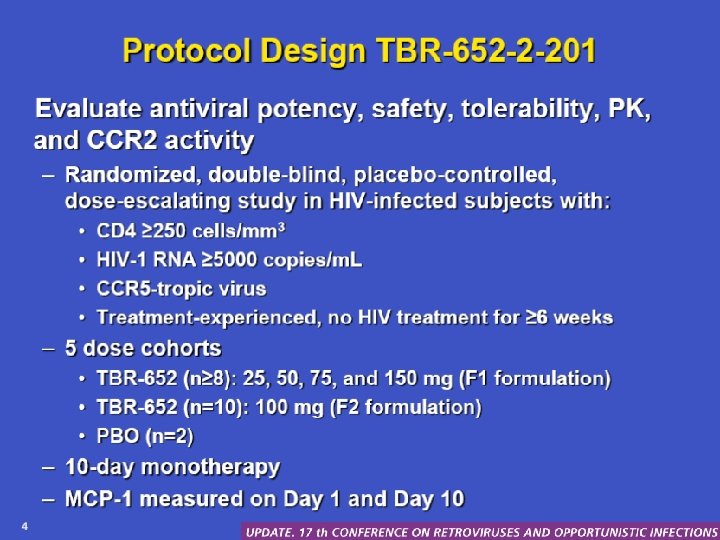 Protocol design. TBR-652 -201 • Evaluate antiviral potency, safety, tolerability, PK, and CCR 2