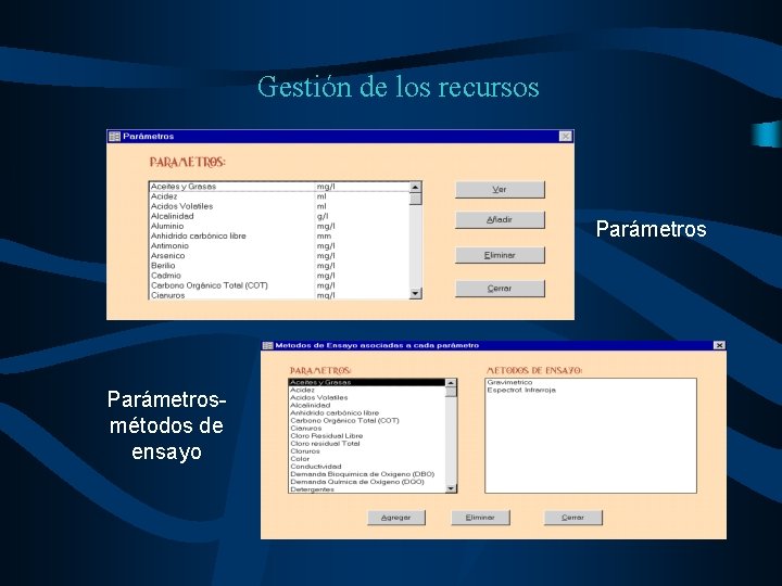 Gestión de los recursos Parámetrosmétodos de ensayo 